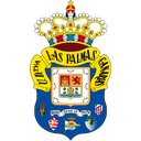 Las Palmas - Real Zaragoza